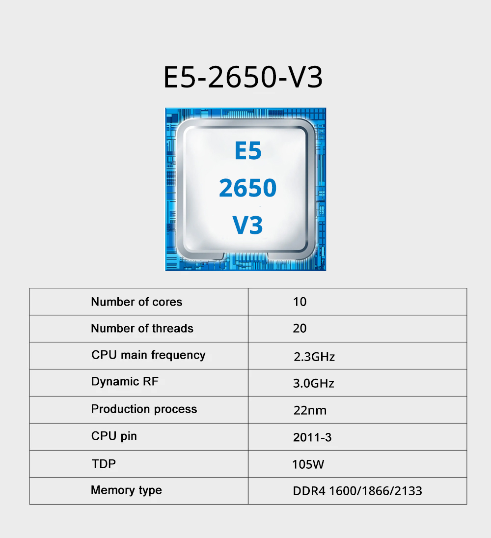QIYIDA X99 Dual Motherboard X9 - X99 Dual Cpu Motherboard Combo recension och pris
